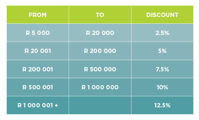 Table_2